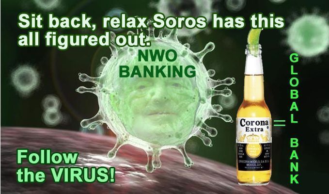 SOROS BANKING
