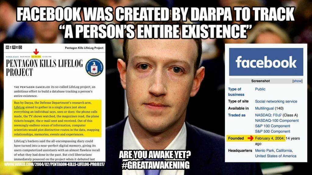 ZUCK FED 400 MILLION INTO 2020 ELECTIONS AND CENSORED PATRIOTS!