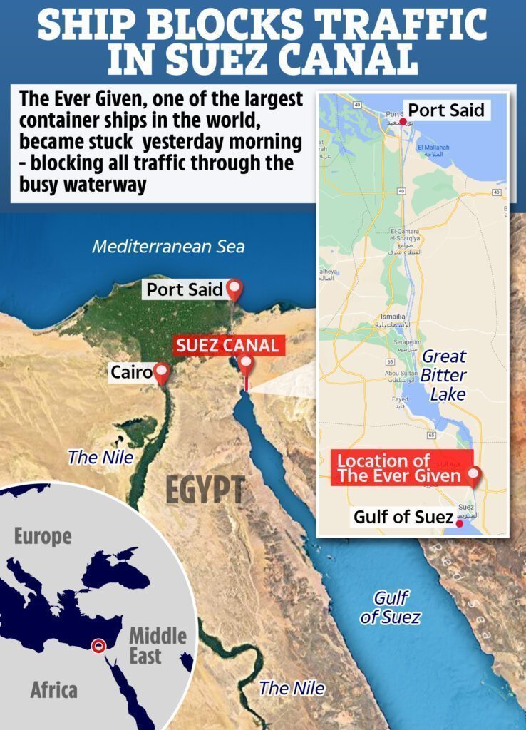 SEUZ CANAL CRISIS - PLANNED OR ACCIDENT?