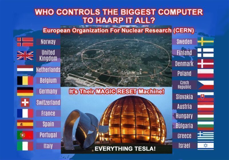 CERN RESET